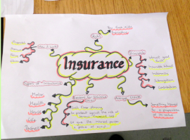Level 1: Reading and Learning Strategies for All Subjects