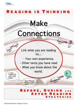 Classroom posters are available from the NBSS that are designed to support the teaching of key comprehension and learning strategies.