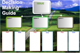 Developing social and emotional literacy and positive health and wellbeing skills with students impacts positively on learning and behaviour.