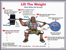 The hands-on student activities in Why Try? are designed to teach social and emotional principles to young people in a way they can understand and remember. This is achieved using a series of ten pictures (visual analogies).