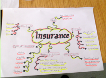 Strategies such as organising information visually can support the development of key skills, for example summarising as well as aiding retention and recall.