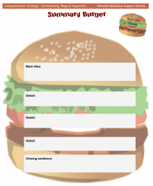 Many different strategies can be used in scaffolding student learning.