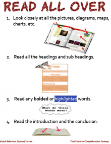 Explicitly teaching key reading and learning strategies aids understanding and retention.