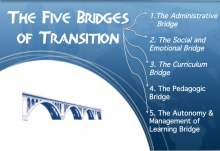 The NBSS supports schools in developing students’ social and emotional literacy and positive health and wellbeing skills by planning transition and transfer programmes.