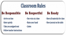 School rules describe specific behaviours and are observable and measurable.