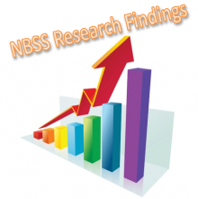 Significant improvement was measured by a greater increase in raw scores across all standardised measures in the intervention schools than the control schools.