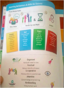 Many NBSS partner school include visuals reminders of the NBSS behaviour for learning skills in their school journal.